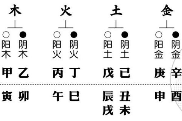 风水堂:什么样的人容易发财