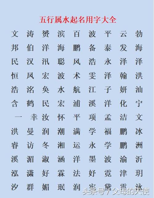 崟字五行属什么？属土字取名的寓意