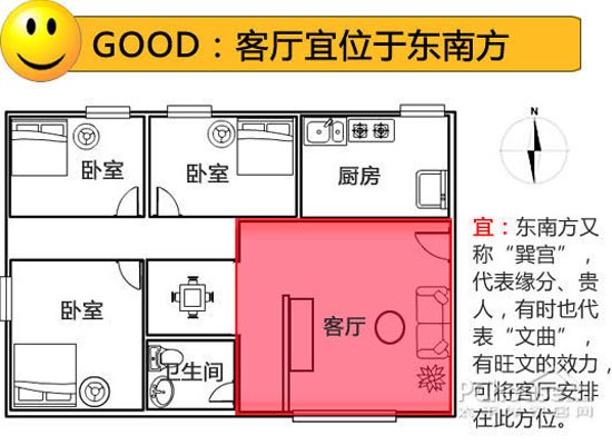 财务室窗户风水 火气溶解财气