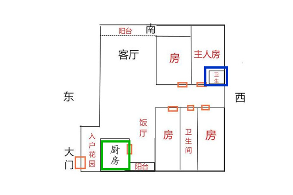 对卫生间风水的注意事项的分析提出提出破解方法