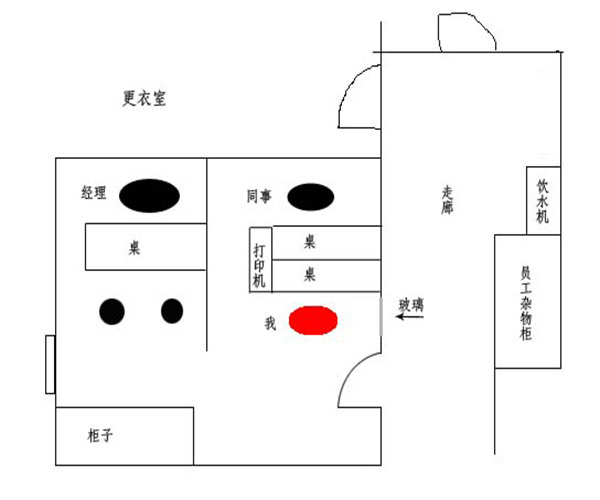 办公室风水的办公桌摆放办工作的安置同样重要