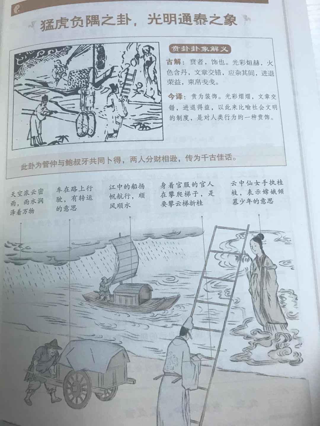 《易经》成功破译生命密码：生命的秘密，可以说被一致