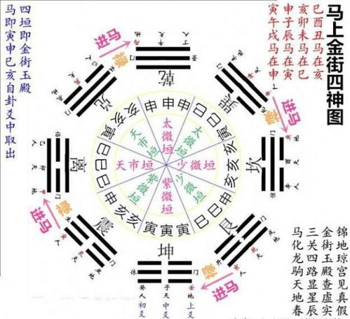 姻缘配对算命超准免费生辰八字，免费测算八字