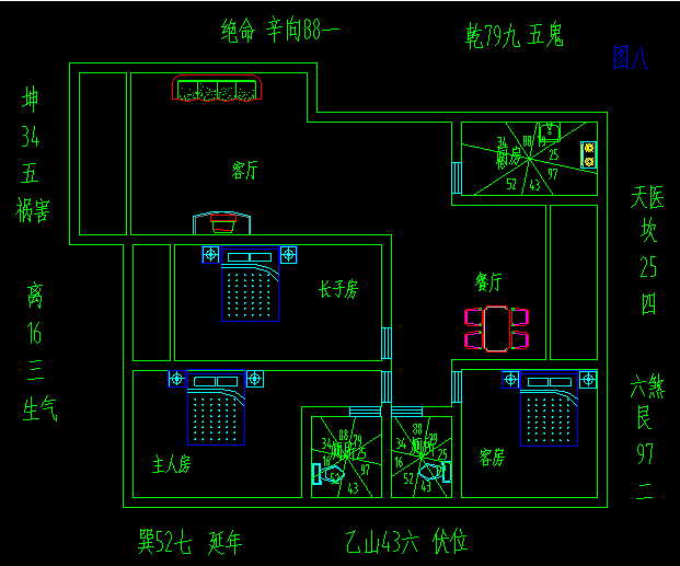 萧三巧凤：风水大师和风水学大师排名