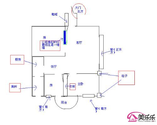 坐东北朝西南办公室风水布局必看，那么如何布局风水好