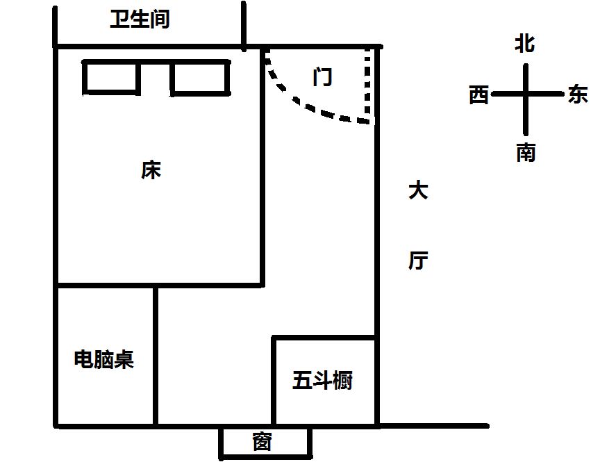 家居中卧室床的风水禁忌，你知道几个？