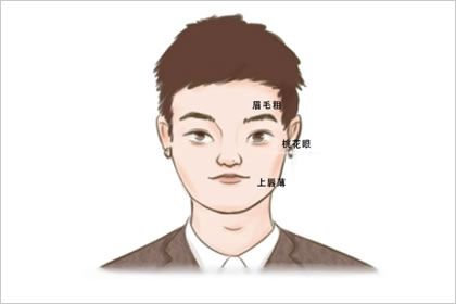 川字纹的男人怎么样 辛苦但能挣钱