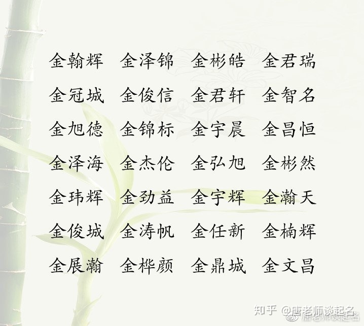 宝宝名字真的马虎不得吗？志字五行属火