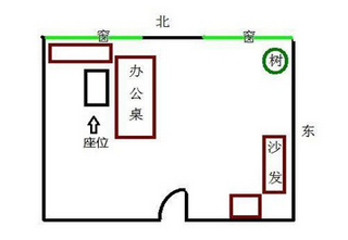 办公桌摆放风水正确方向不同的朝向代表着什么