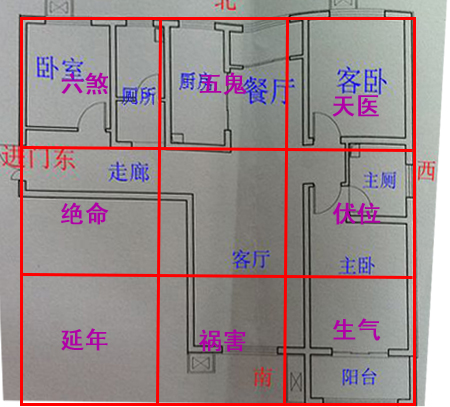 坐西朝东的房子到底能不能买？最佳回答