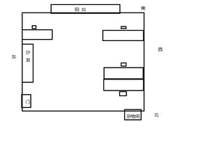 坐西朝东的办公室怎么摆放办公桌风水布局