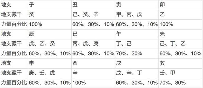 龙吟风水堂:洒脱的野马不够野