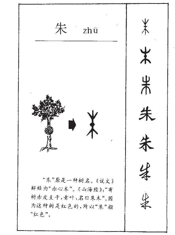 朱字五行属什么，朱字的含义是什么，朱字取名的寓意（男孩，女孩）