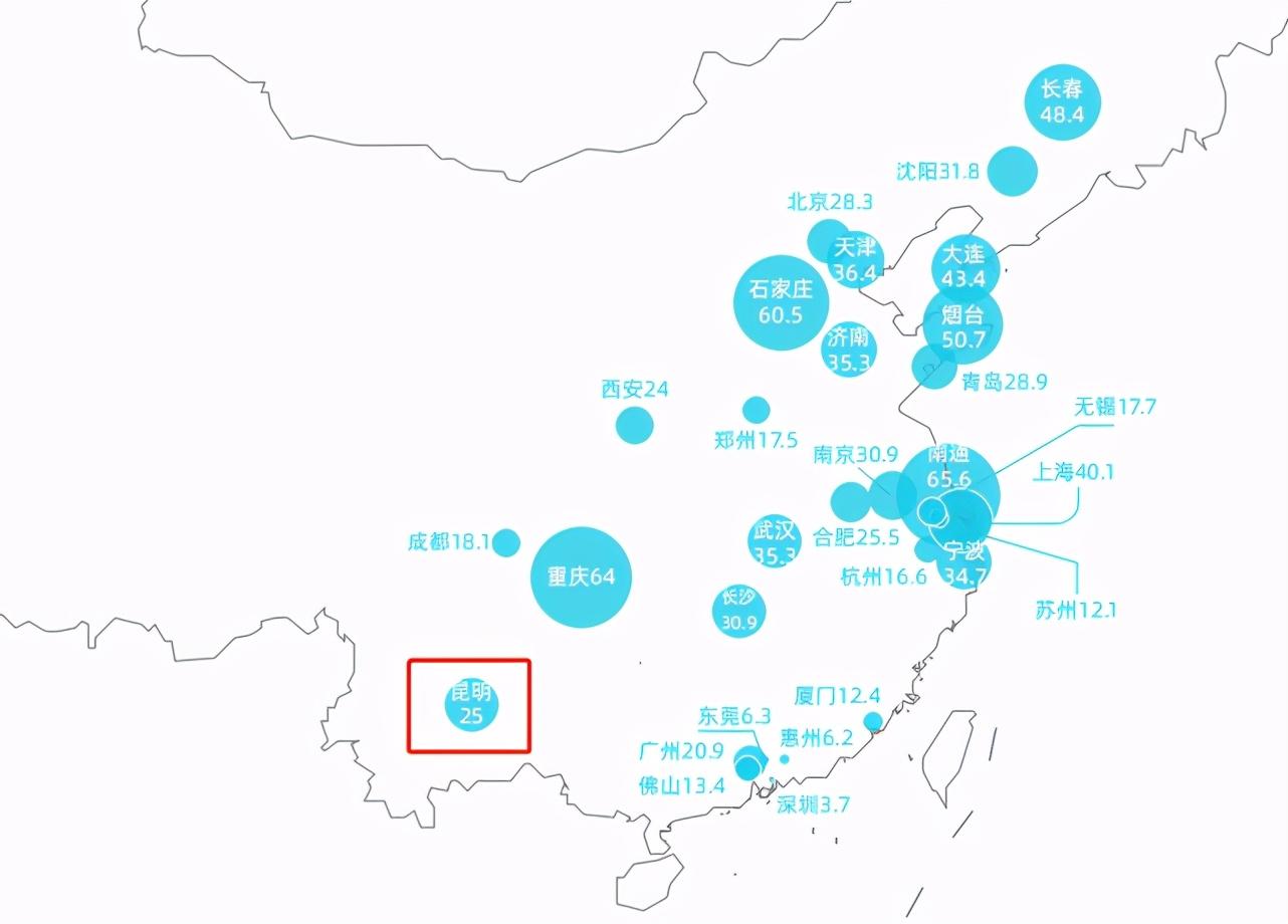 10月昆明新房涨幅全国第二90㎡以下小户型最能涨