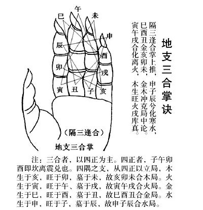 风水堂:五行相生相克的作用与作用