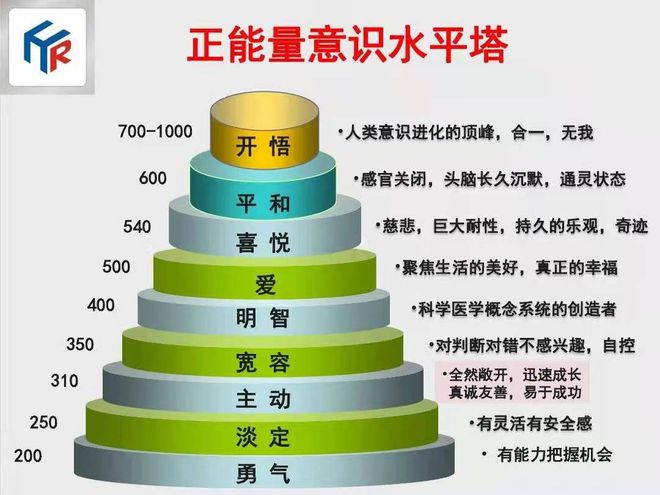 曾国藩：“五行识人”是一种怎样的体验？