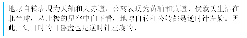 太极图的衍化、太极八卦之旋三部分图文并茂