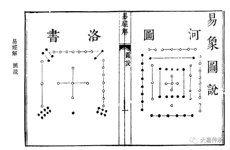 宇宙魔方——中国古代流传下来的两幅神秘图案