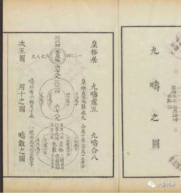 宇宙魔方——中国古代流传下来的两幅神秘图案