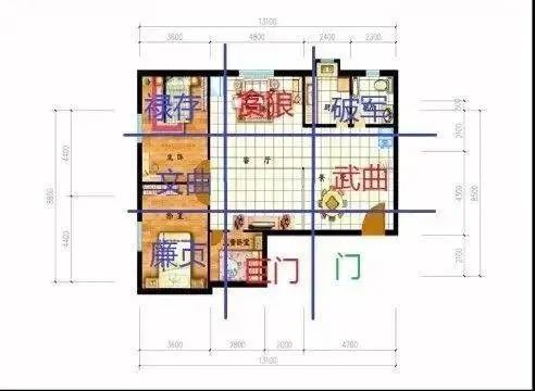 风水大师信口雌黄教你如何正确看房子风水！