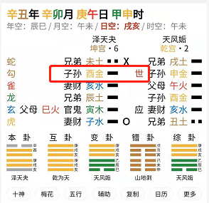 有孚风水堂：占卜你的灵验吗？