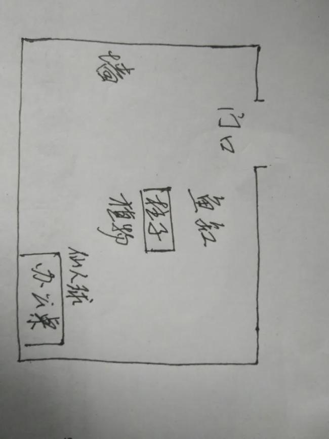 慈世堂：办公室旺财的风水布局应该怎么弄