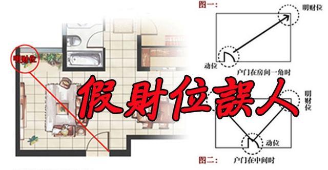 慈世堂：办公室财位在风水中有明财位和暗财位