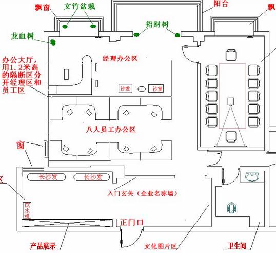 慈世堂：办公室财位在风水中有明财位和暗财位