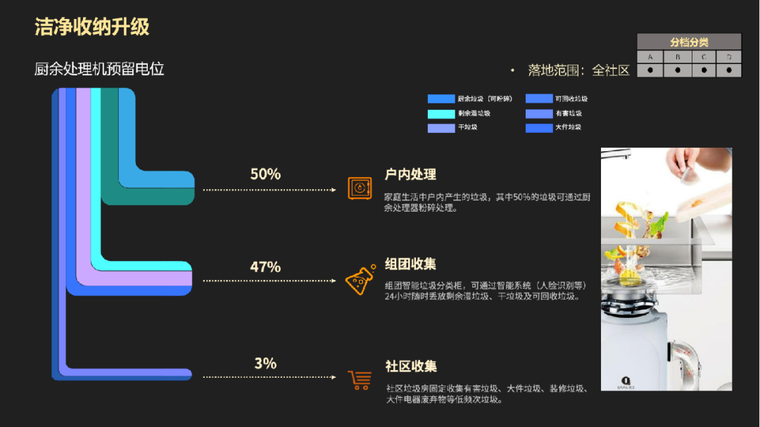 杨浦内环内/5条轨交环绕小胖看房独家看房