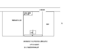 办公室东南角风水代表什么，6个座位办公室最佳位置图解