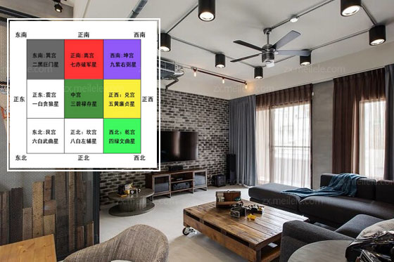 慈世堂：风水装修房屋的注意事项等级必须已知