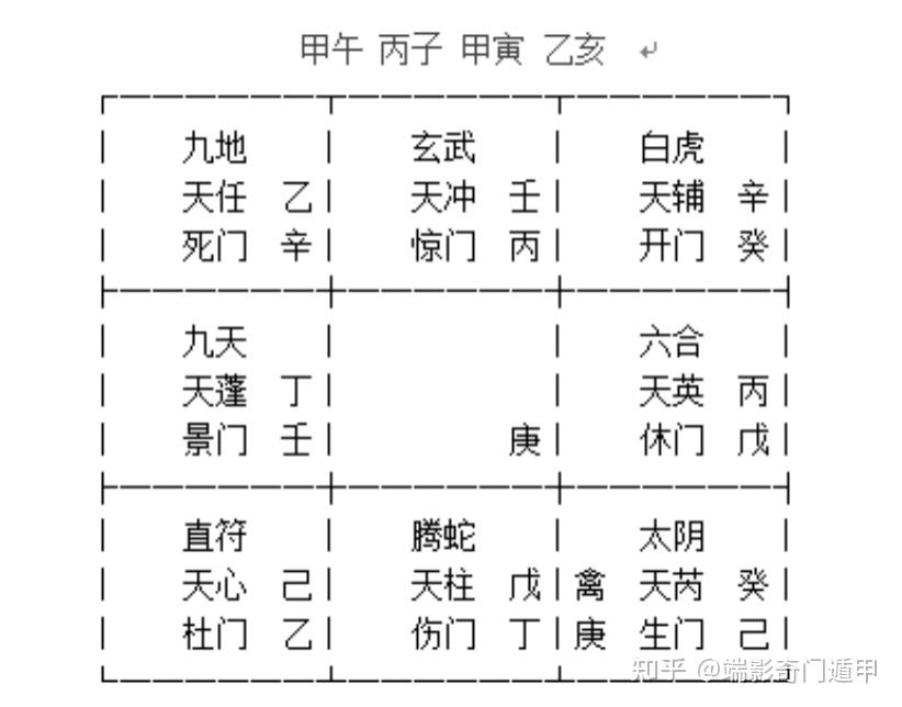 空亡风水堂:空亡是什么意思?之兆​