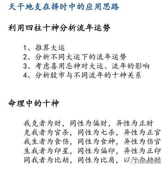 风水堂：年柱有比肩，表示兄弟聚多