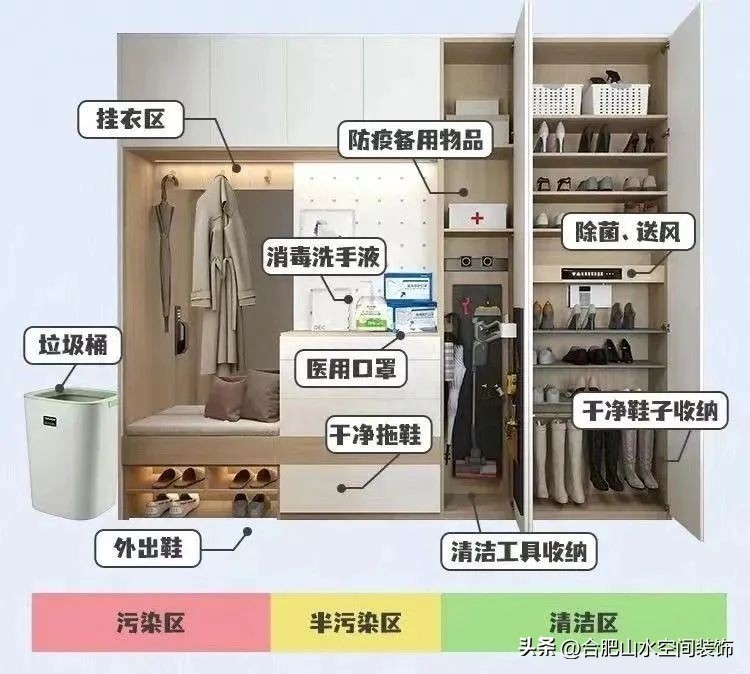 如何升级家中的玄关设计？看完你就知道了