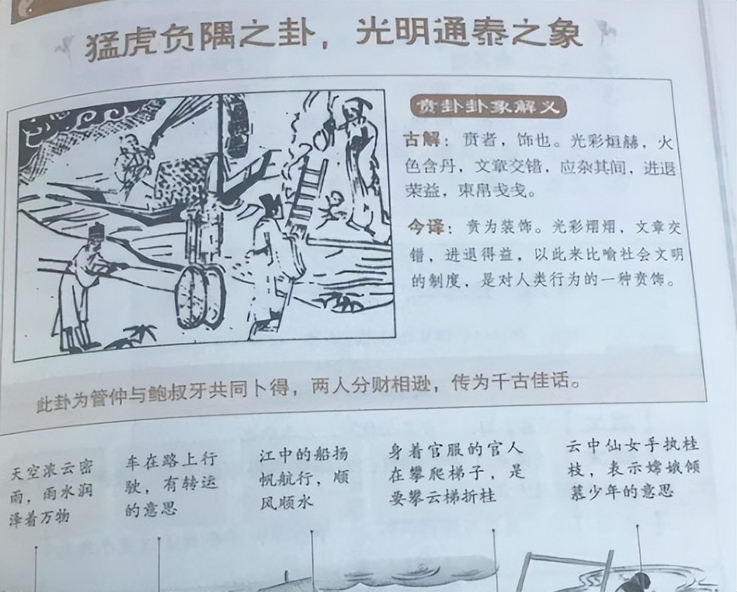 殊不知《易经》绝不只是一本“算命指南”