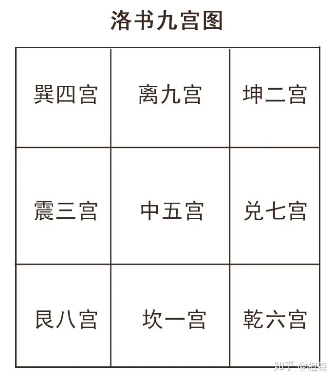 周易·说卦传、兑（☱）