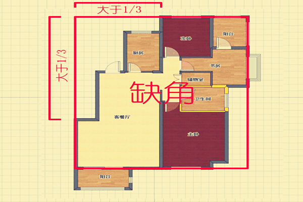 居家风水：室庐缺角的影响及弥补方法