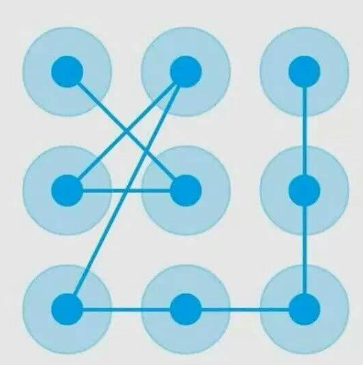 OPPO手机图案密码简单100种忘了图案锁屏密码大全