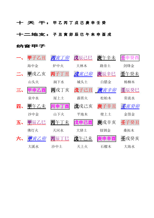 风水堂：不要吝惜自己的爱