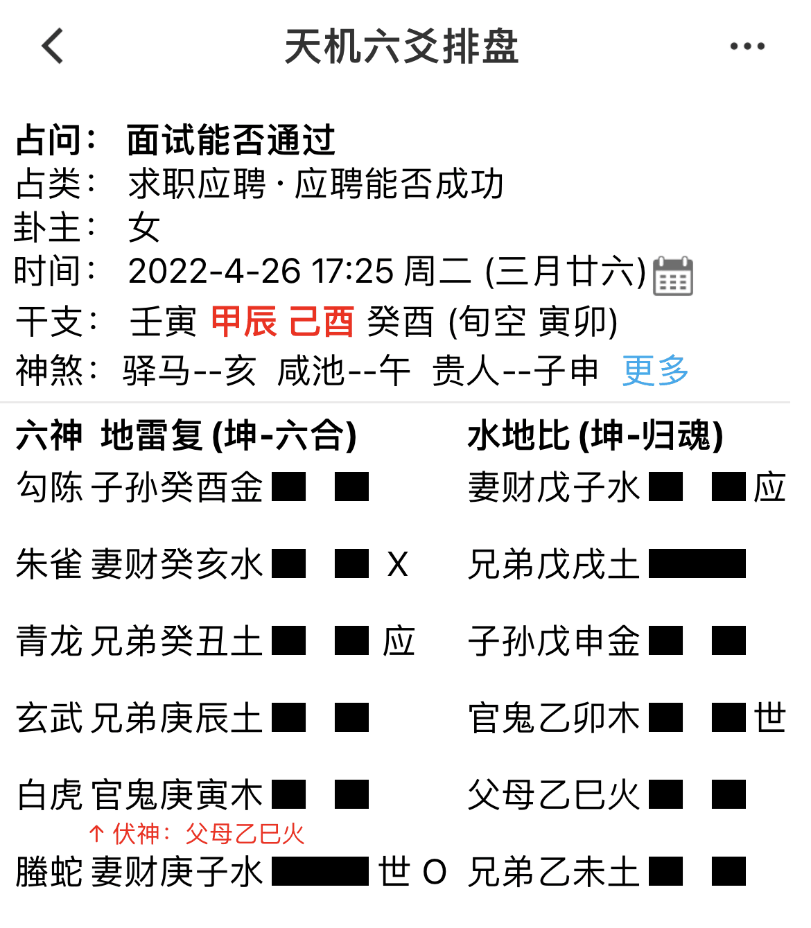 《六爻随口断》系民间玄空六爻预测学传人特技