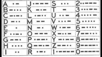 5分钟学会摩斯密码，让你轻松掌握另一种交流方式