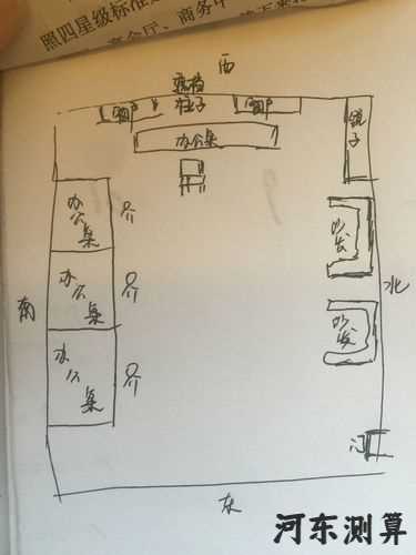 办公桌坐东向西风水办公室风水的具体方法和注意事项