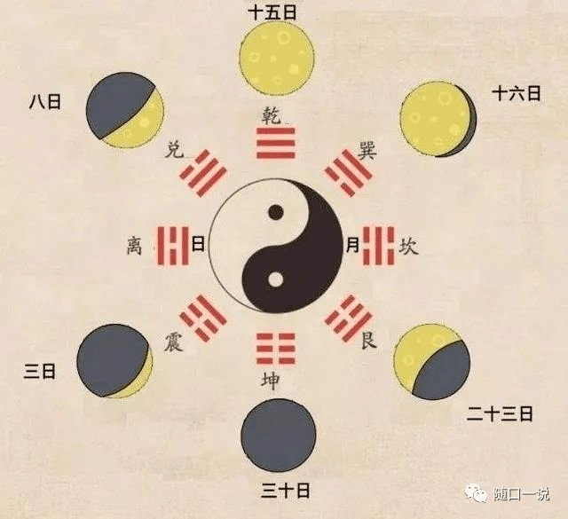 中华文化中的“天人合一”哲理对新文明意义