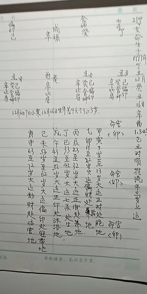 元亨利贞网：四柱八字在线排盘系统比肩日主坤坤造