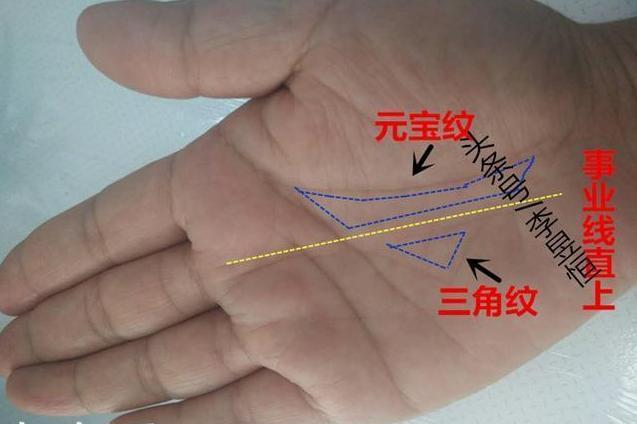 这两种手相预示着人是否有学道修行的天赋