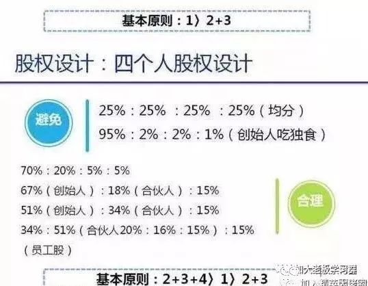 李嘉诚的办公室风水有何特别之处呢?