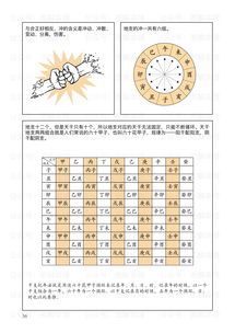 天干地支算日子是按公历还是农历