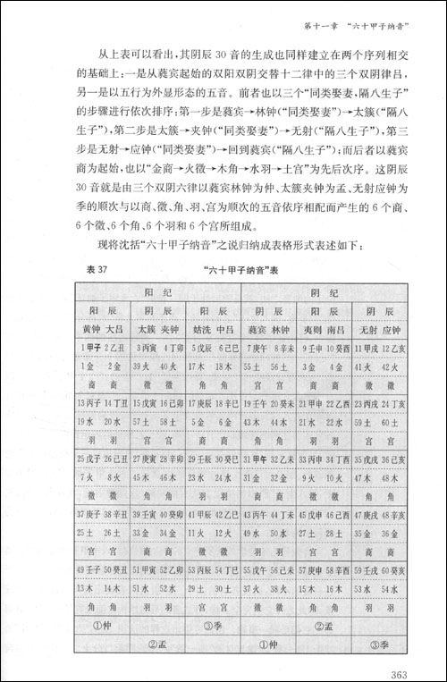 小六壬计算器——掌握命运的神器