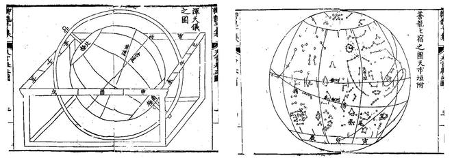 古代术数所关联的宇宙图景，值得收藏！