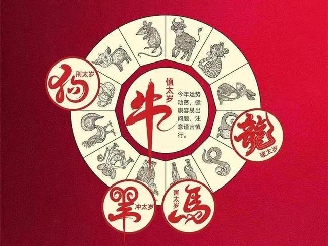 中国古代历法常识之日月年岁、阴阳合历、月亮